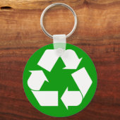 Porte-clés Recycler le Porte - clé (Recto)