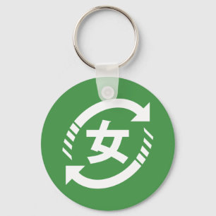 Porte-clés Recycler les filles japonaises SYMBOLE Kanji Nih