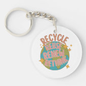 Porte-clés Recycler réutiliser Renouveler repenser (Devant)