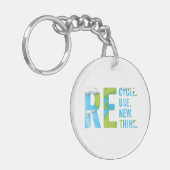 Porte-clés Recycler Réutiliser Repenser Pour La Journée De La (Devant gauche)