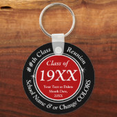 Porte-clés Red, Black, White, CHEAP Class Reunion Gifts (Verso)