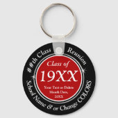 Porte-clés Red, Black, White, CHEAP Class Reunion Gifts (Verso)