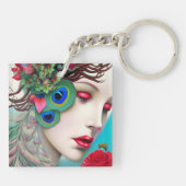 Porte-clés Red Lips et Rose Peacock Abstrait (Dos)