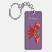 Porte-clés Red Ribbon (Devant gauche)