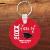 Porte-clés Red School Custom Senior Class 2023 Favoriser le P (Recto)