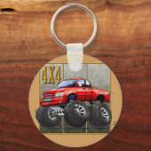 Porte-clés Red_Tundra (Recto)