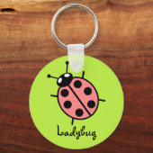 Porte-clés Red Vector Ladybug (Arrière - plan vert) (Recto)