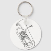 Porte-clés Redécoupage euphonique (Recto)