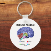 Porte-clés Redémarrage nécessaire (Humour cérébral anatomique (Recto)