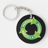 Porte-clés Réduire la réutilisation du Porte - clé de recycla (Devant)