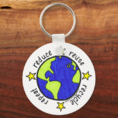 Porte-clés Réduire la réutilisation Recycler répéter (Recto)