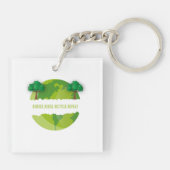 Porte-clés Réduire la réutilisation Recycler Répéter Écologiq (Dos)