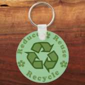 Porte-clés Réduire Réutiliser Recycler (Recto)