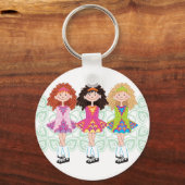 Porte-clés Reel Princesses (Recto)