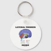 Porte-clés Réflexion latérale à l'intérieur de l'Humour Geek (Recto)