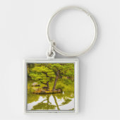 Porte-clés Réflexions (Devant)