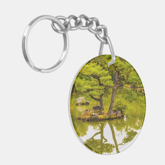 Porte-clés Réflexions (Devant gauche)