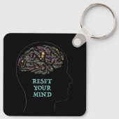 Porte-clés Reformez votre esprit inspirant Word Art Design (Dos)