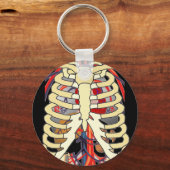 Porte-clés Regardez une cage d'eau (Recto)