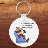 Porte-clés Régime équilibré de chocolat (Recto)