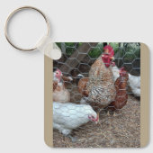 Porte-clés Règles de propriété (Recto)