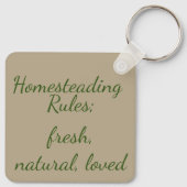 Porte-clés Règles de propriété (Dos)