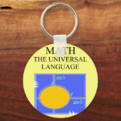 Porte-clés règles mathématiques (Recto)
