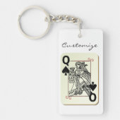 Porte-clés Reine des pelles Thunder_Cove (Devant)