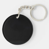 Porte-clés Reine du Café (Dos)
