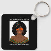 Porte-clés Relever le plafond BLM Droits des femmes (Dos)