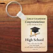 Porte-clés Religious High School Graduation Name Starburst (Recto)