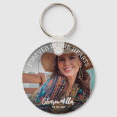 Porte-clés Remembrance Photo 'Forever In Our Hearts' (Recto)