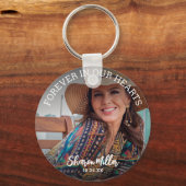 Porte-clés Remembrance Photo 'Forever In Our Hearts' (Recto)