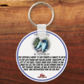 Porte-clés remorpuppy (Recto)