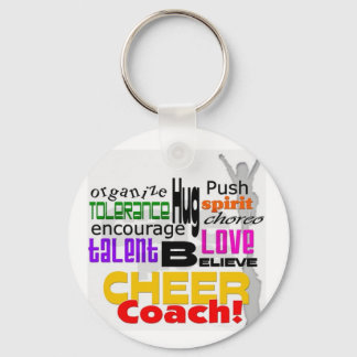 Porte-clés Remplir le Modèle Porte - clé