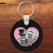 Porte-clés Remplir le Modèle Porte - clé (Recto)