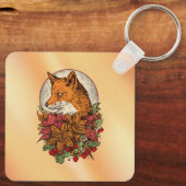 Porte-clés Renard (Verso)