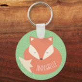 Porte-clés Renard couché mou personnalisé (Recto)