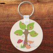 Porte-clés renard sous l'arbre (Recto)