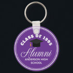 Porte-clés Rencontre au lycée des anciens violets Personnalis<br><div class="desc">Une fête de réunion de classe personnalisée privilégie le cadeau en violet et blanc pour un lycée,  un collège ou une université. Customisez avec votre nom d'école et la classe de fin d'études sous l'élégante calligraphie pour un grand porte - clé d'anciens élèves personnalisé présent.</div>