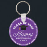 Porte-clés Rencontre au lycée des anciens violets Personnalis<br><div class="desc">Une fête de réunion de classe personnalisée privilégie le cadeau en violet et blanc pour un lycée,  un collège ou une université. Customisez avec votre nom d'école et la classe de fin d'études sous l'élégante calligraphie pour un grand porte - clé d'anciens élèves personnalisé présent.</div>