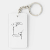 Porte-clés Renewable Energy I'm A Huge Fan – Wind Energy (Dos)