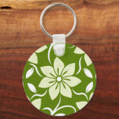 Porte-clés Répétition de Fleur d'Olivier (Recto)