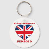 Porte-clés Replier (Recto)