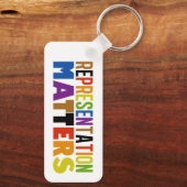 Porte-clés Représentation Fait Une Différence Arc-en-ciel Div (Verso)