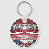 Porte-clés République tchèque Autriche (Verso)