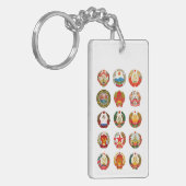 Porte-clés Républiques de l'Union soviétique (Devant gauche)