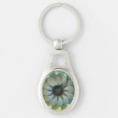 Porte-clés Requin spiral par Kenneth Yoncich (Devant)