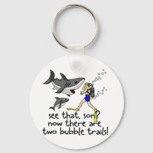 Porte-clés Requins curieux