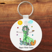 Porte-clés Respecter la nature (Recto)